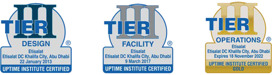 Tier III Certifications for Etisalat Data Center Khalifa City, Abu Dhabi
