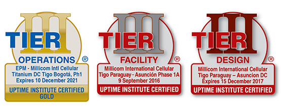 Certified Foils for Millicom