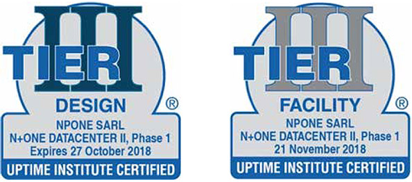 Tier III Certification for N+ONE DATACENTER II, Phase 2