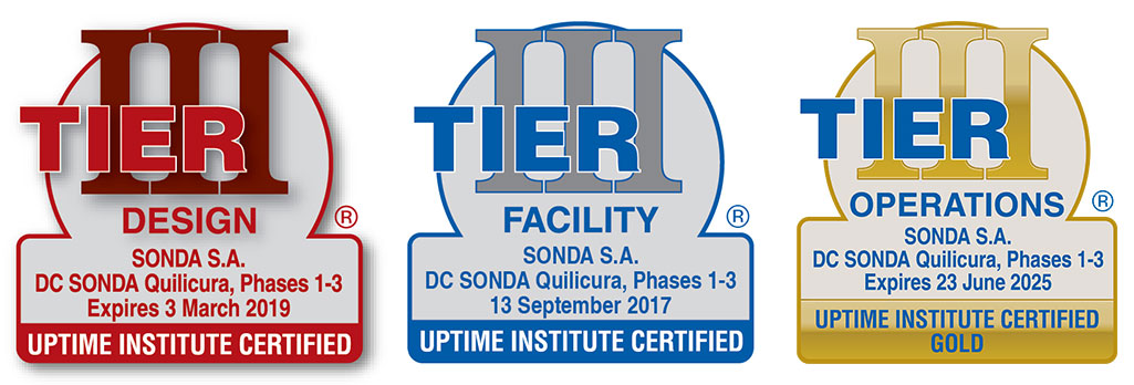 SONDA Quilicura Data Center Tier Certifications