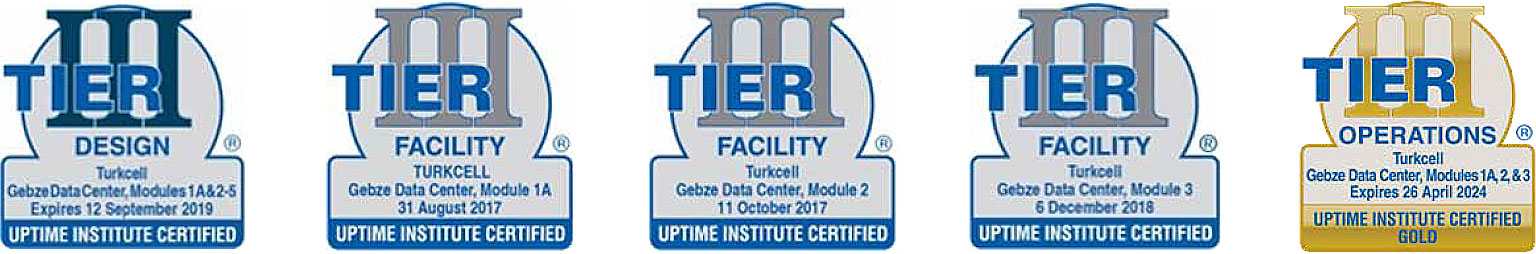 Tier III Certification for Turkcell Gebze Data Center