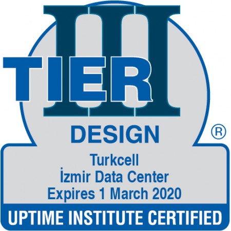 Turkcell_TCDD_01.jpg