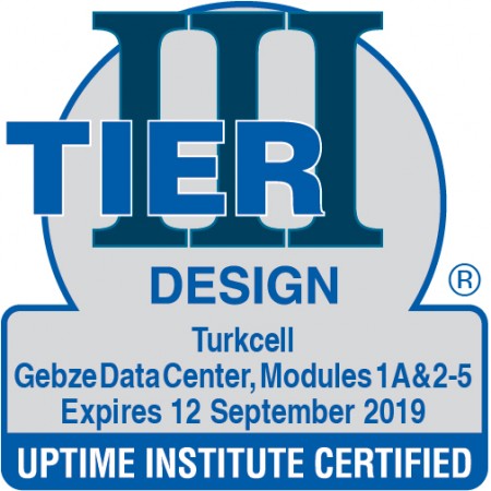 Turkcell_TCDD_02.jpg