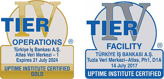 Tier IV certifications