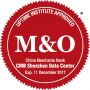 FOIL MO CMB7289 Shenzen 151211 Exp171211