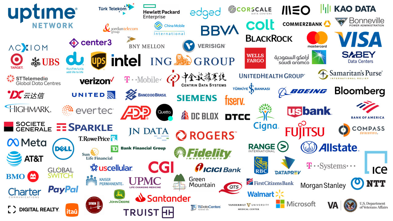 Comunidade de membros da Uptime Network (logotipos)